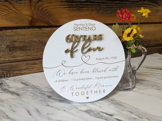 60th anniversary gifts for parents, Personalized 60th Anniversary Gift, 60th Personalized Anniversary Gift For Parents, Religious 50th